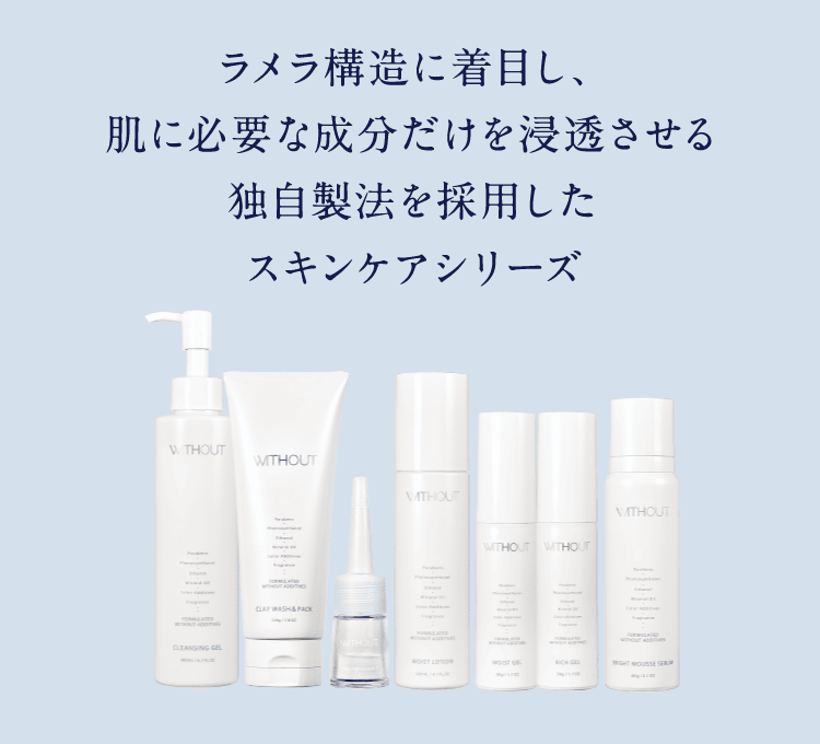 ラメラ構造に着目したスキンケア商品ラインナップ｜保湿とバリア機能をサポート