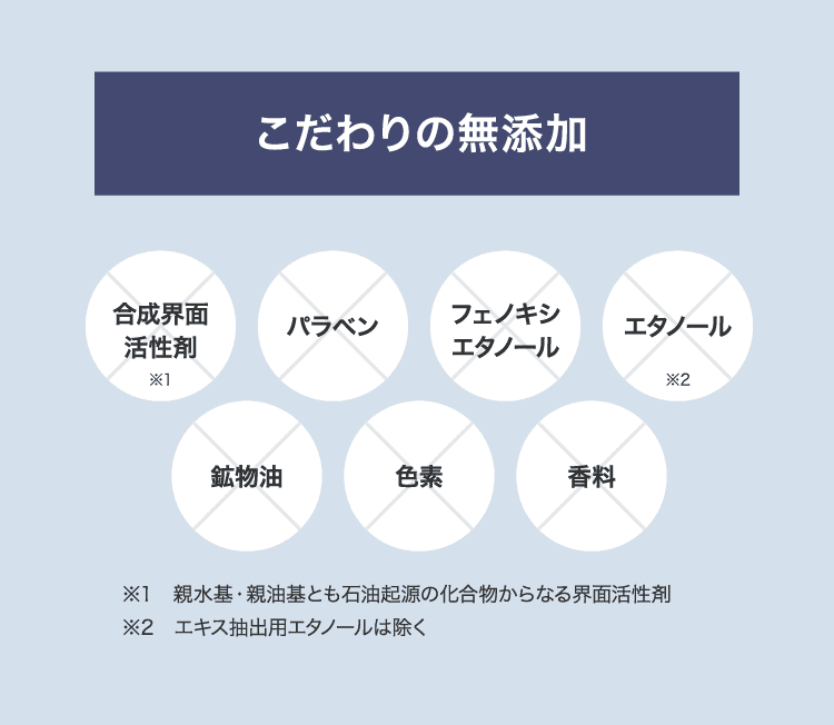 無添加処方の特徴一覧｜合成添加物を使用しないスキンケア基準