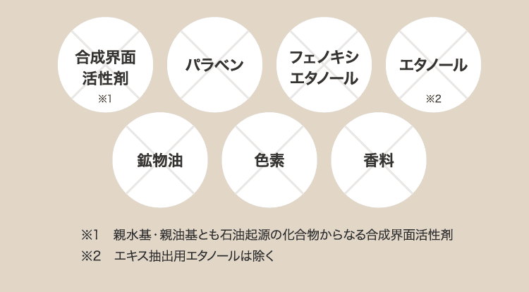 無添加処方の成分一覧｜肌にやさしい化粧品のための配合基準